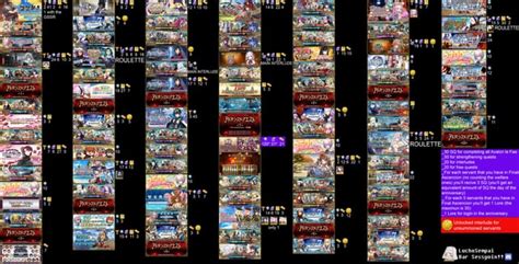 fgo lotto events 2024|[FGO] FULL GUIDE .